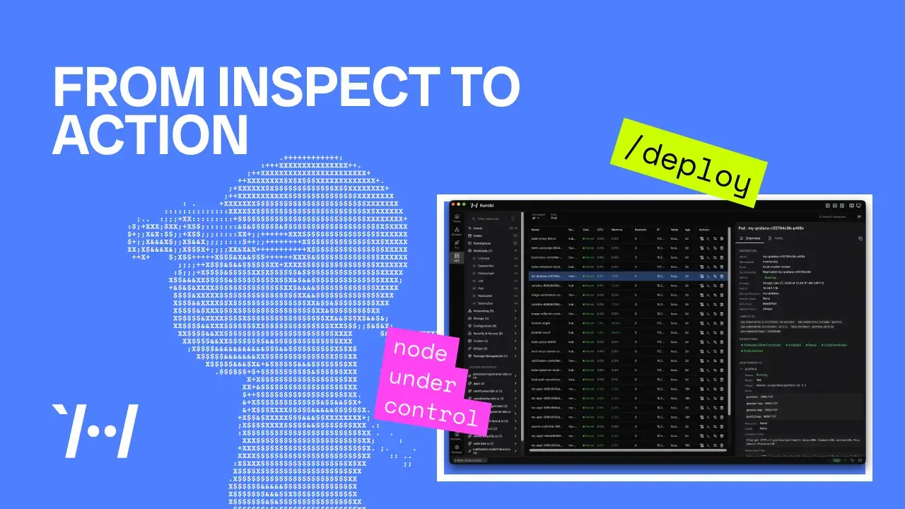 Kubernetes Resource Operations: From Inspection to Action