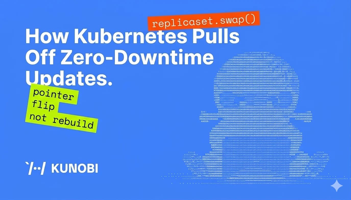 Rolling Updates and Rollbacks in Kubernetes