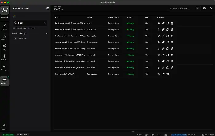 Runtime Kubernetes OwnerReferences View