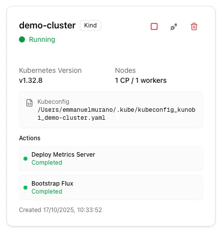 Cluster card with all actions completed
