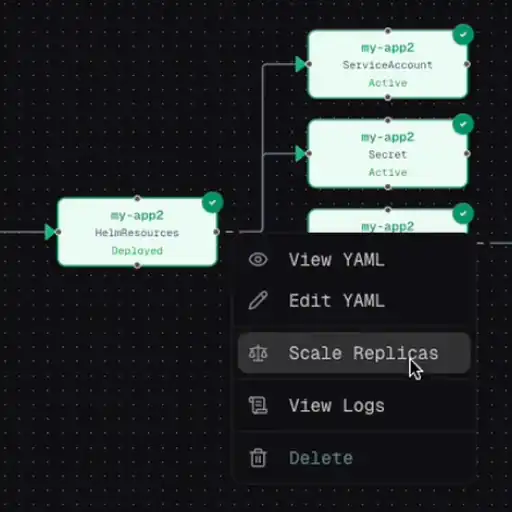 FluxCD (and ArgoCD) Native UI